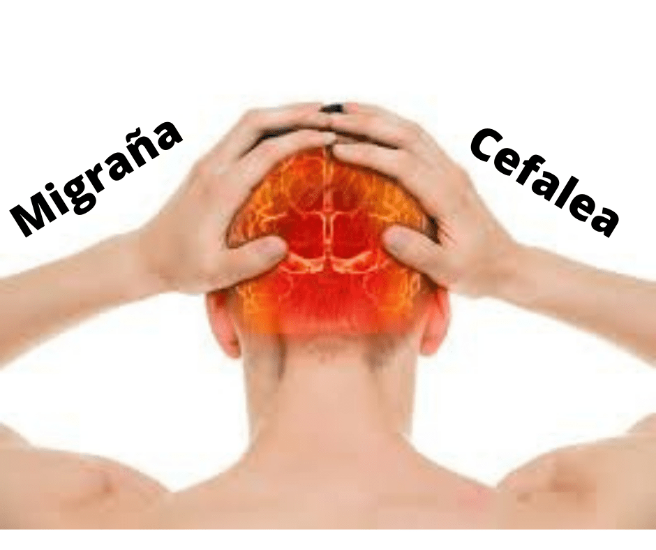 Día de la Acción Internacional contra la Migraña