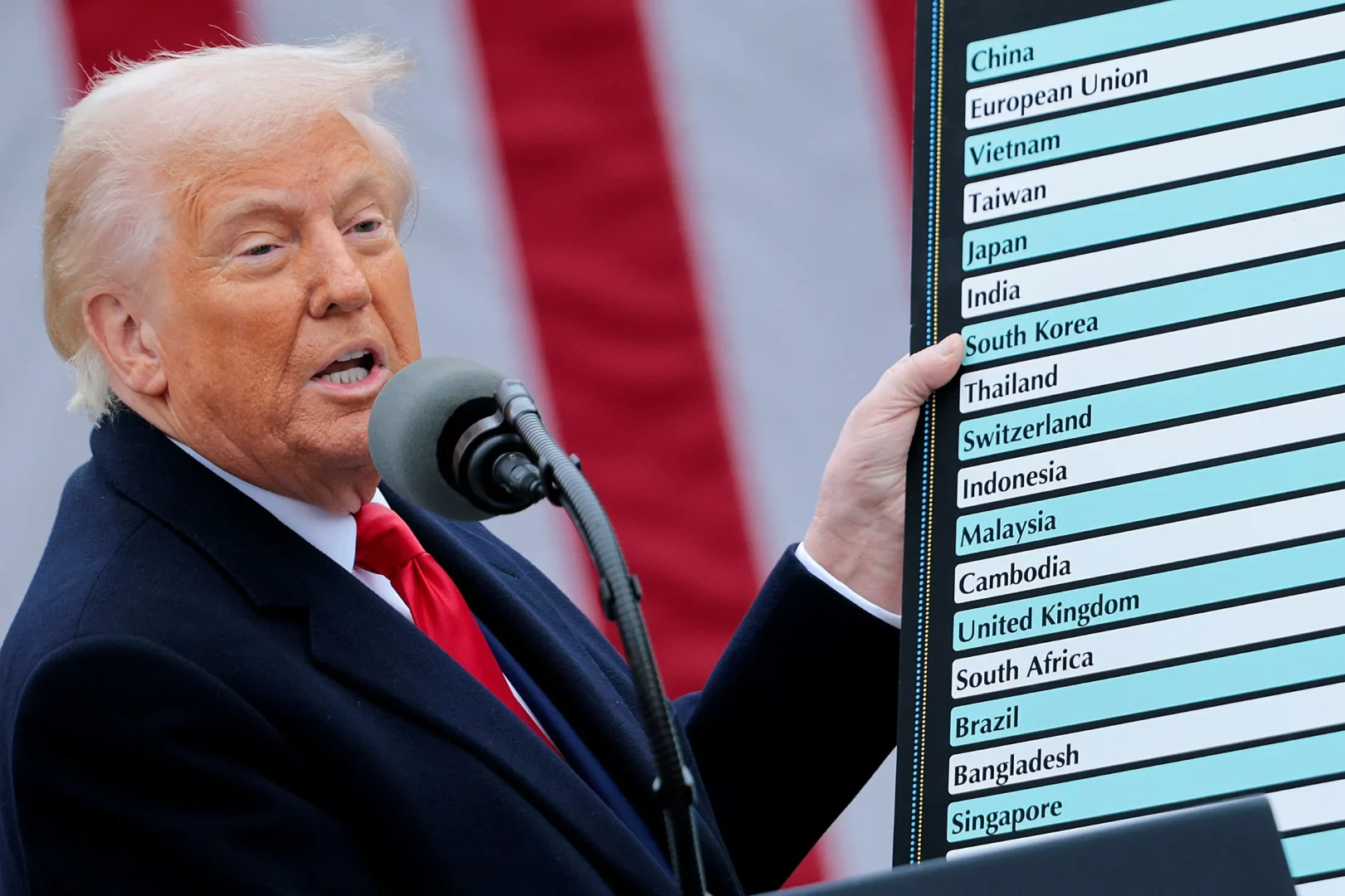 Trump celebra el 3 % del PIB