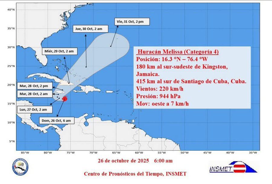 El huracán Melissa alcanzó categoría 4 y amenaza con azotar el oriente de Cuba