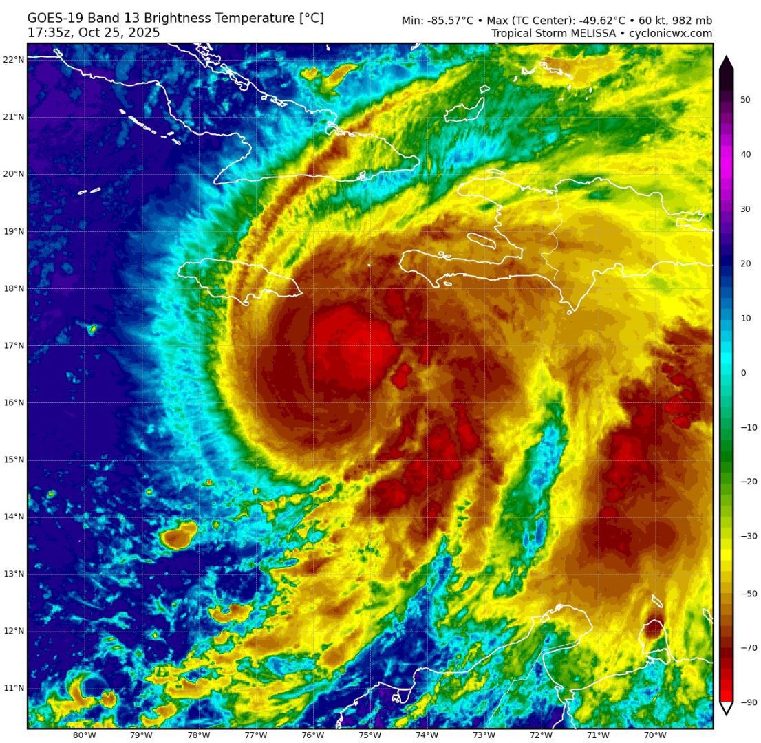 La tormenta Melissa se convierte en huracán y avanza por el Caribe