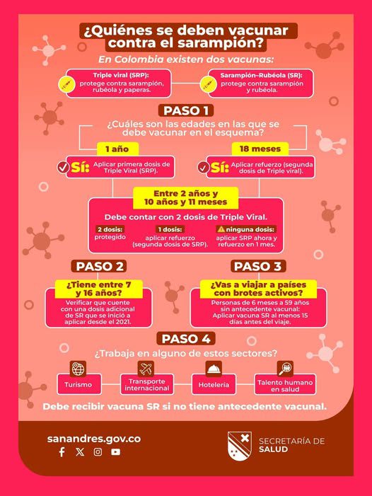 Vacunación sigue siendo clave para prevenir el sarampión.