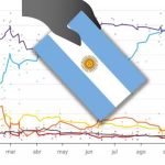 Qué se vota este domingo 26 de octubre en las Qué se vota este domingo 26 de octubre en las elecciones de Argentina 2025