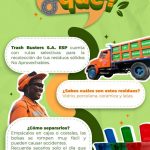 Revisa tu ruta de residuos no aprovechables.